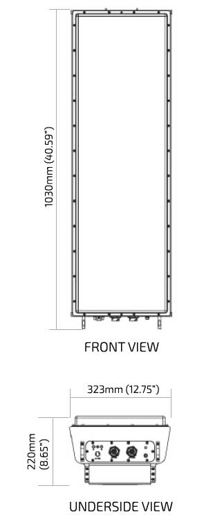 RfOne Specifications Diagram